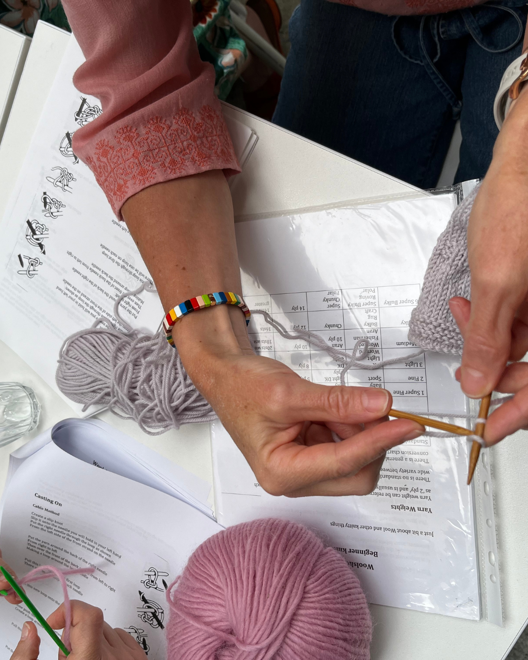 How to Choose the Right Yarn: A Beginner’s Guide to Yarn Weights in Australia